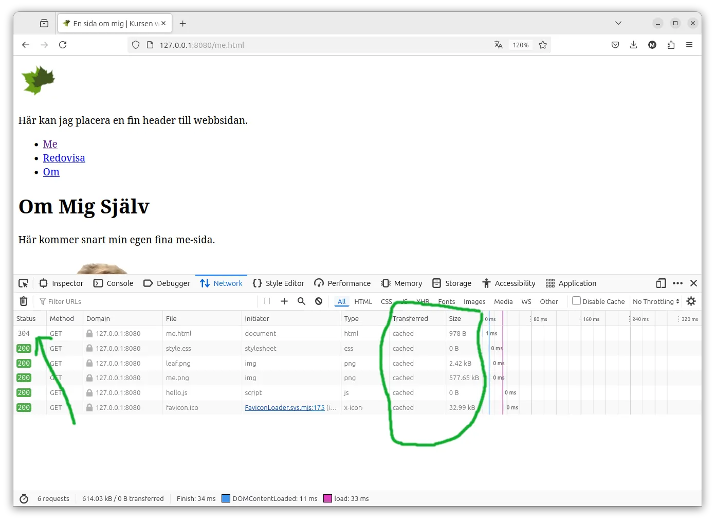 Webbläsaren kan cacha resurser för att slippa ladda ned dem varje gång.