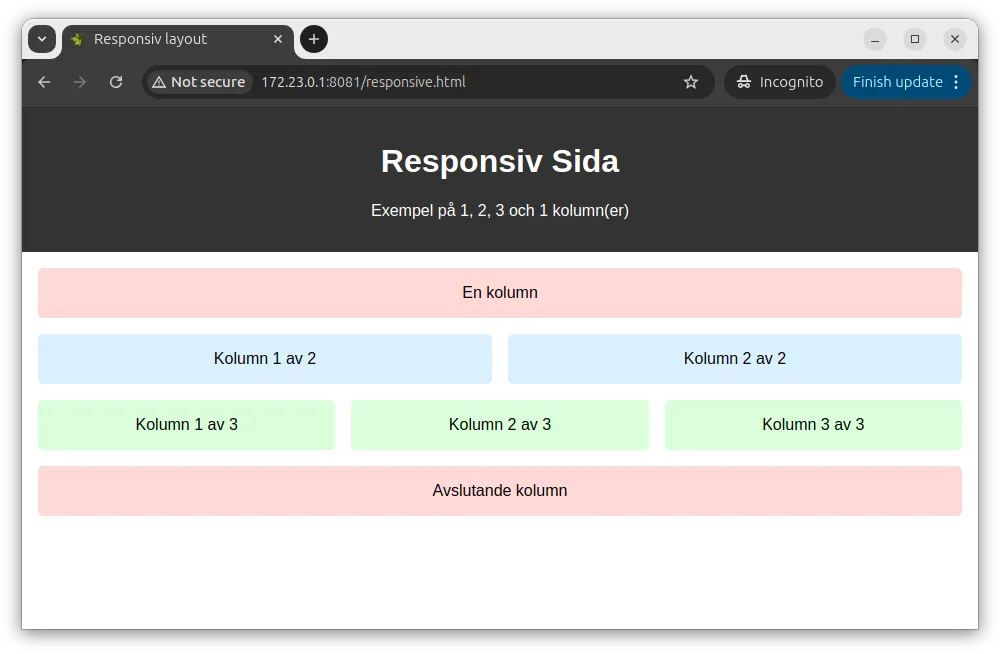 Så här ser den responsiva webbsidan ut.